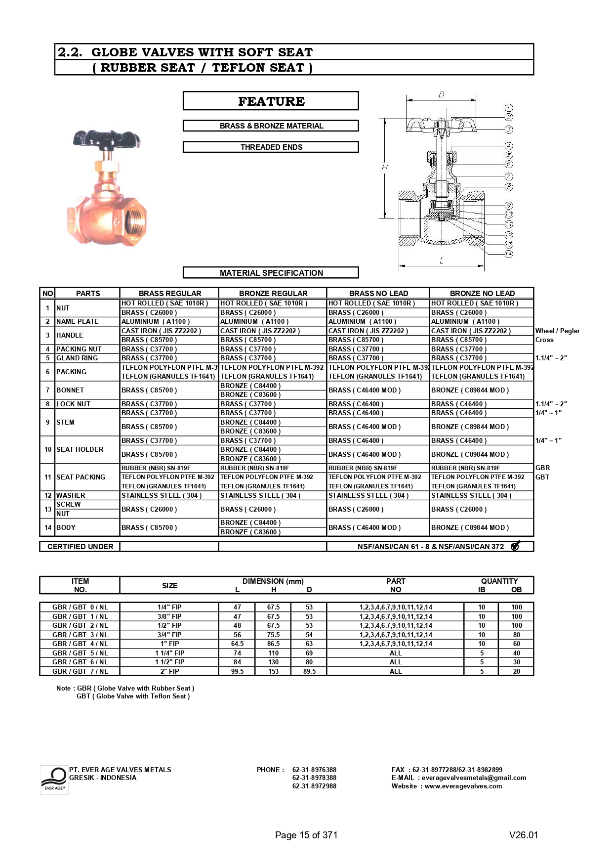 15 # GLOBE VALVES WITH SOFT SEAT (RUBBER, TEFLON) - GBR, GBT 0 - 7